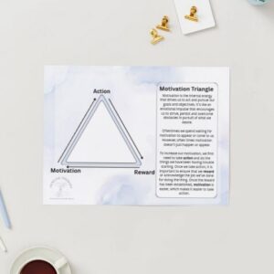 Motivation Triangle Worksheet