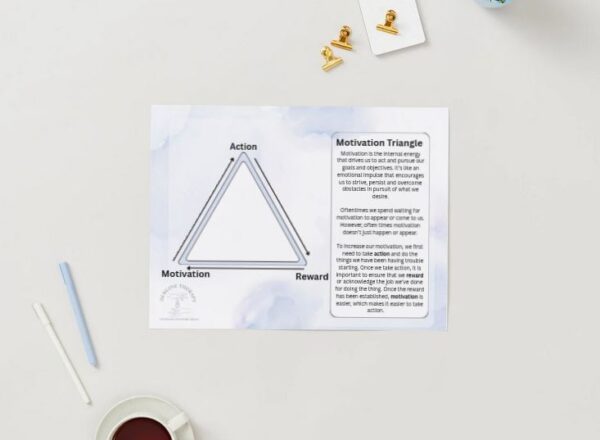 Motivation Triangle Worksheet
