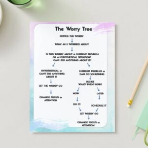 The Worry Tree Worksheet | Anxiety & Worry Management Tool