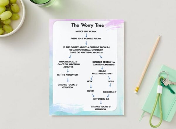 The Worry Tree Worksheet | Anxiety & Worry Management Tool